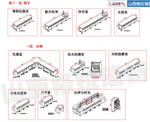 太原化驗(yàn)室實(shí)驗(yàn)臺廠家出實(shí)驗(yàn)臺設(shè)計(jì)方案